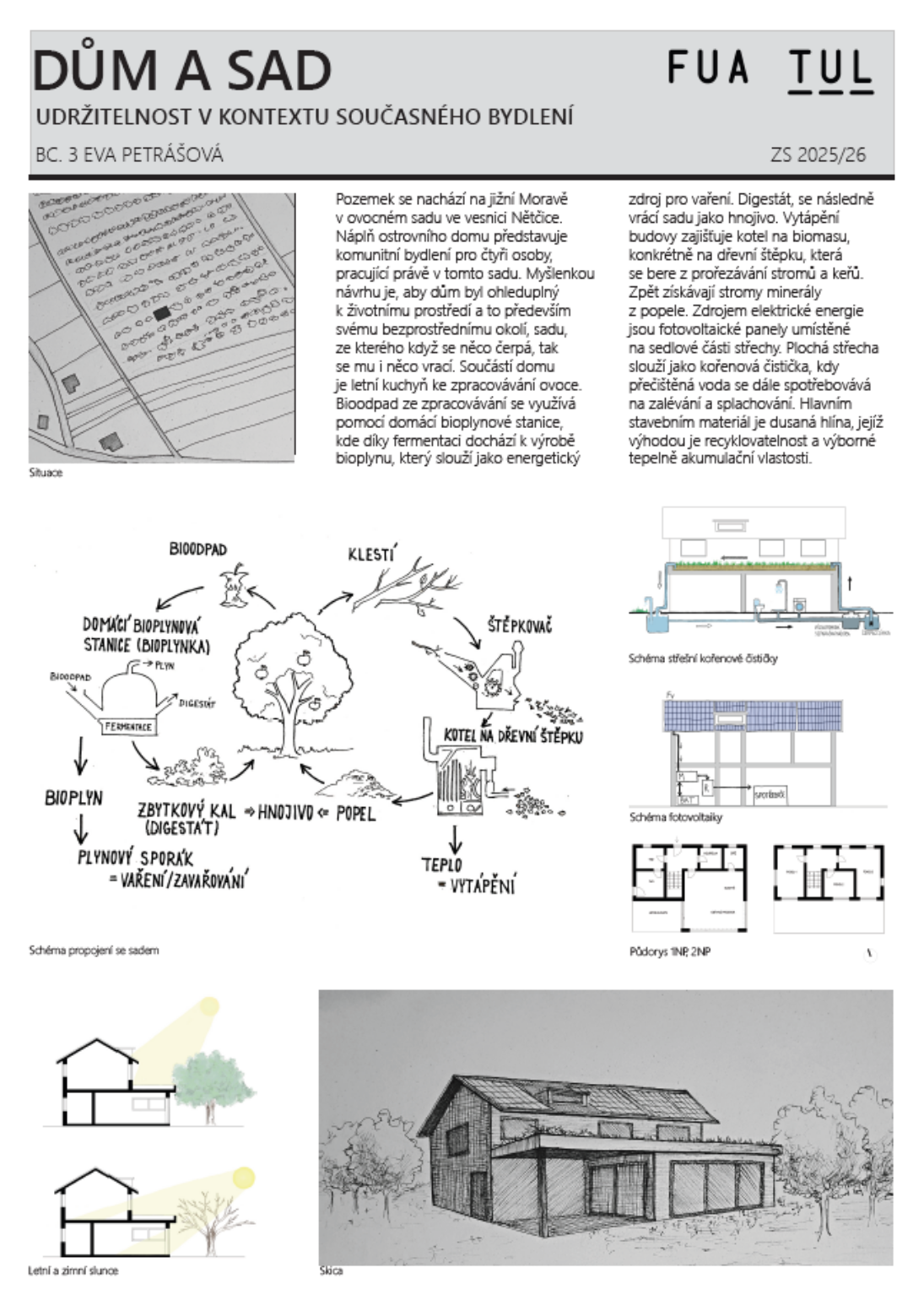 Student project – House and garden