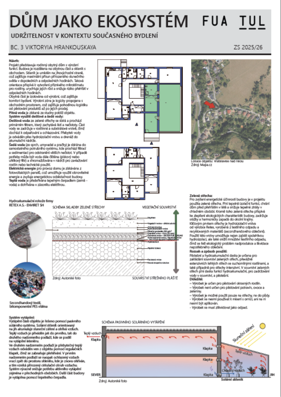 Studentská práce – Dům jako ekosystém